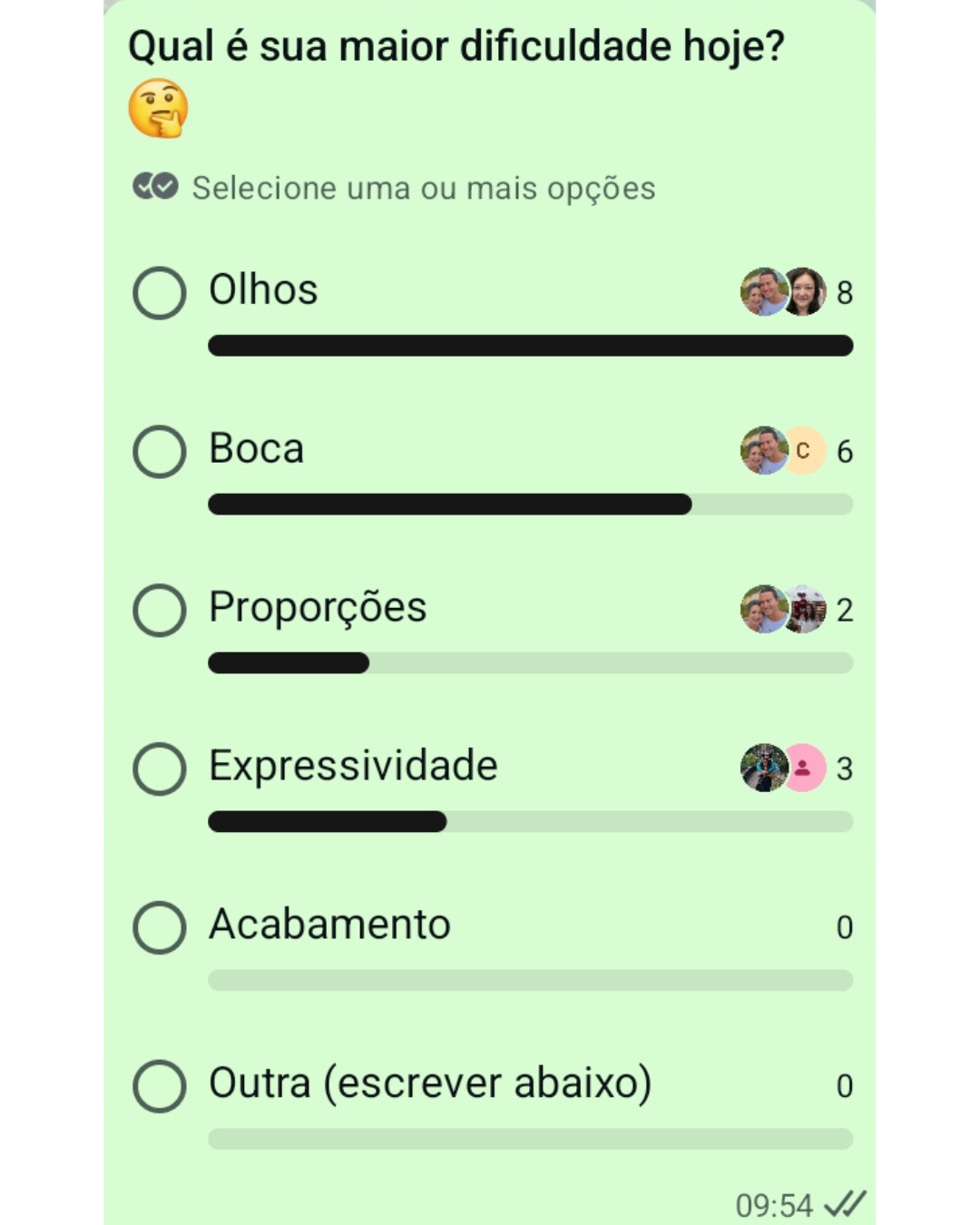 Enquete no grupo: qual sua maior dificuldade hoje